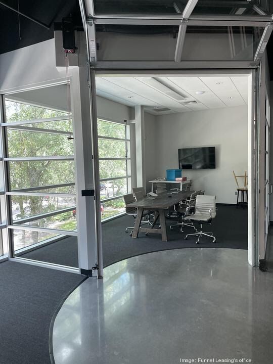 Builder Funnel office